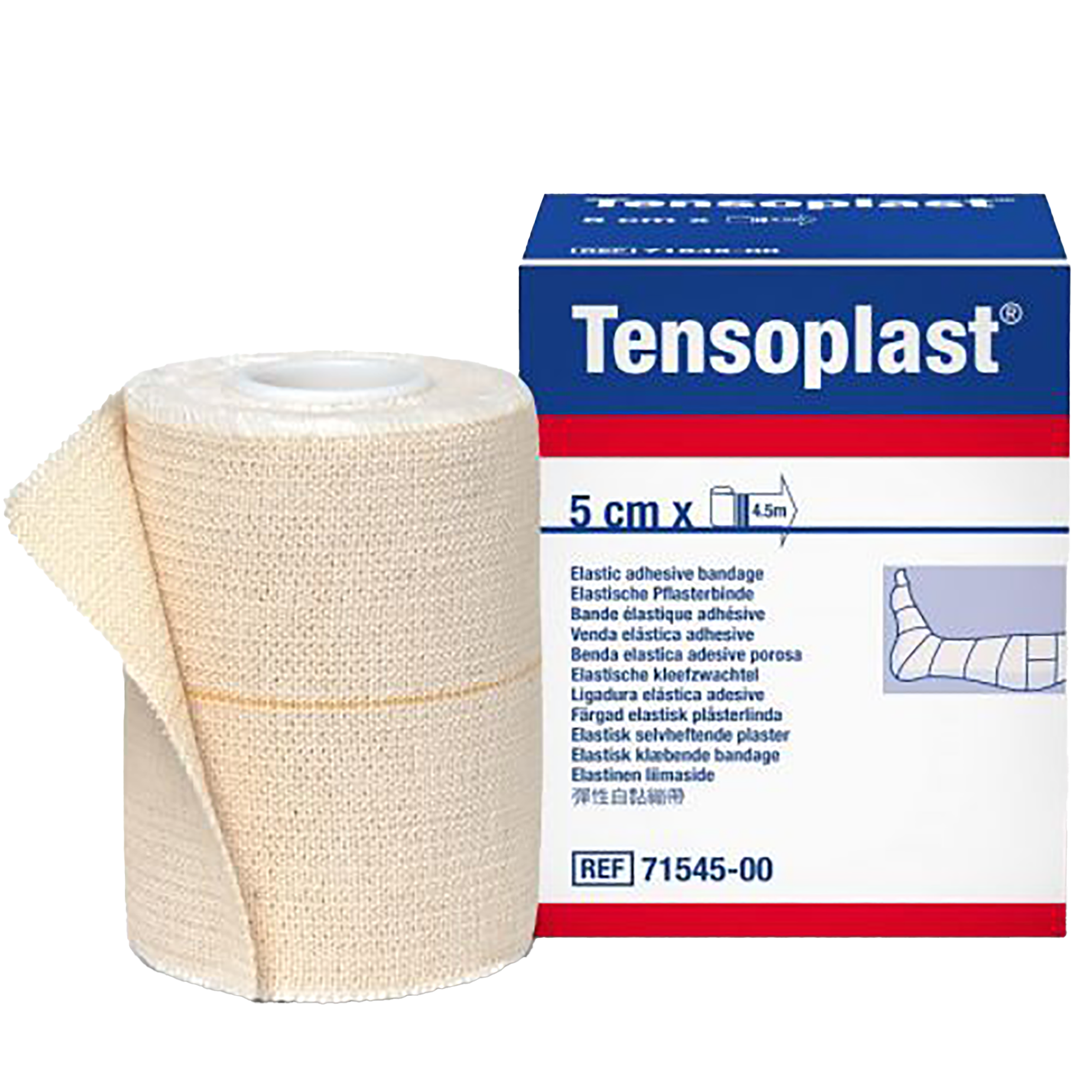 Tensoplast